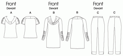 Patternview