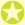 Best selling sewing machines at A Common Thread, Portland, Oregon