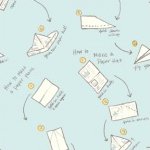 DC5147 Making Paper Hats Aqua