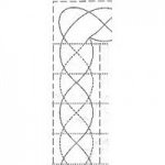 Borders Made Easy 103 1-3/4