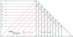 Nifty Notions Side Set Triangle Cut for the Cure Ruler