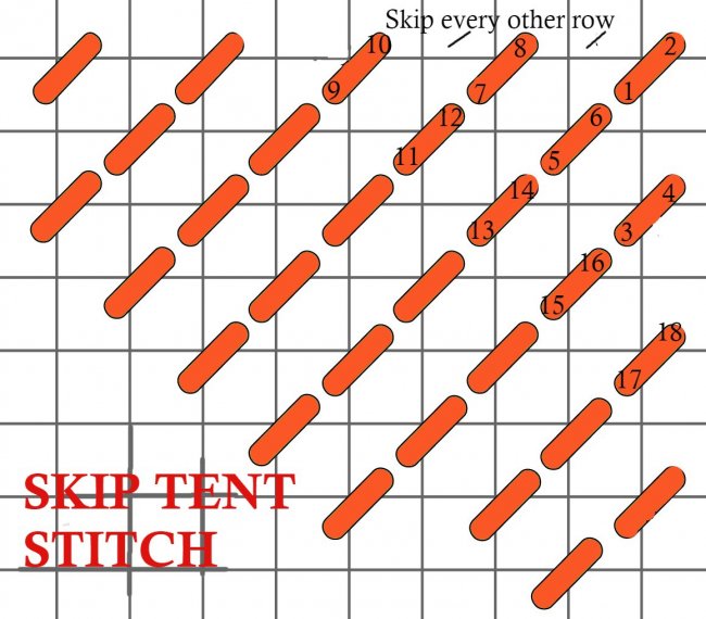skip tent stitch needlepoint