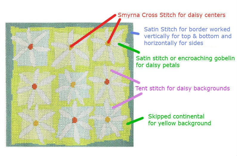 stitch guide for daisies needlepoint by Pippin Studio