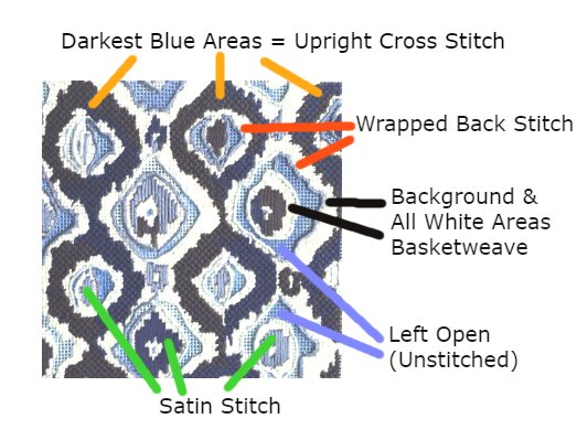 ikat needlepoint stitch guide