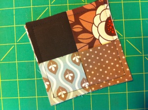 stitch 1/4 inch all the way around